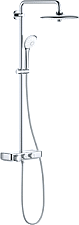 Grohe regendouches