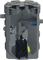 Sanibroyeur Waterpompunit (vuilwater/regen) Sanifos SANIFOS280VORTEX