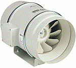 S&P Buisventilator MIXVENT-TD 5211309700
