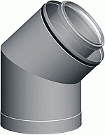 Ubbink Concentr. RGA/LTV hulpstuk 2 aansl. Rolux 0718943