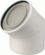 Ubbink Concentr. RGA/LTV hulpstuk 2 aansl. Ubifit 0229150