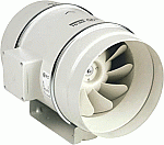 S&P Buisventilator 5211304500