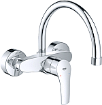 Grohe Eurosmart keukenmengkraan chroom 32482003